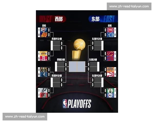 NBA季后赛对阵图:完整赛程与实时比分更新_20260526125422 NBA季后赛对阵图:完整赛程与实时比分更新_20260526125422