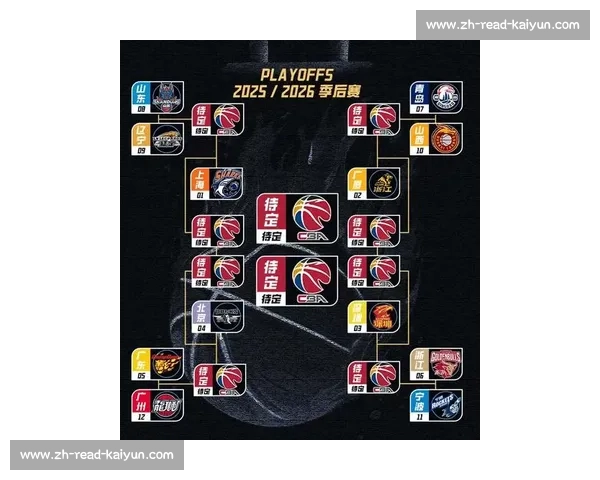 NBA季后赛：最新赛程、对阵与比分实时更新_20260521201302